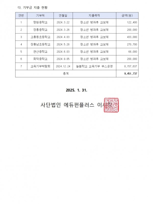 b42e5938894d25ba91d1bf98433466b6_1738574